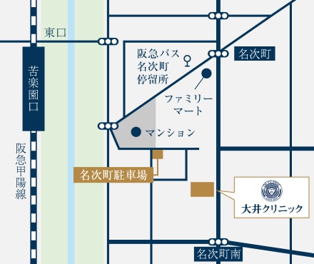 大井クリニック駐車場マップ