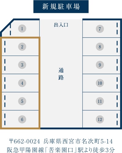 駐車場番号と場所